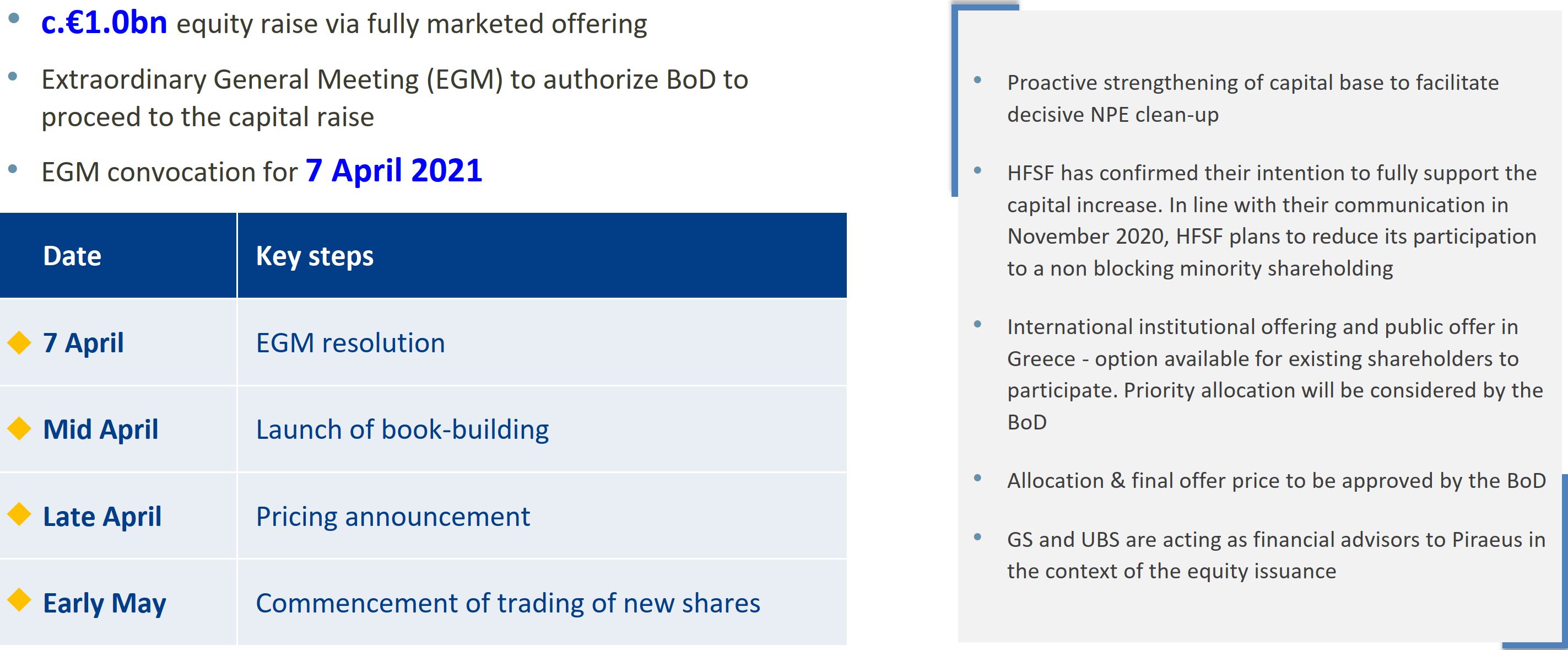 Griechenland Banken 1240502