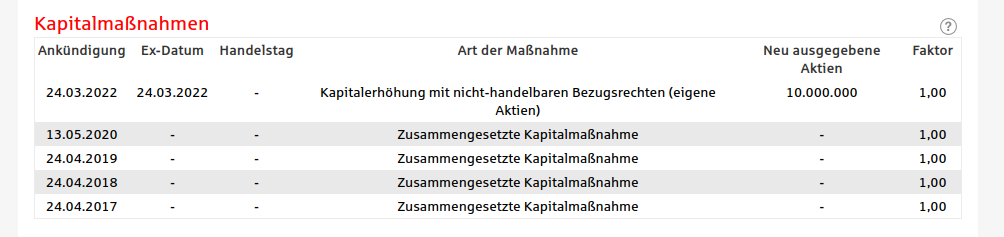 NEL, der Wasserstoffplayer aus Norwegen 1314061