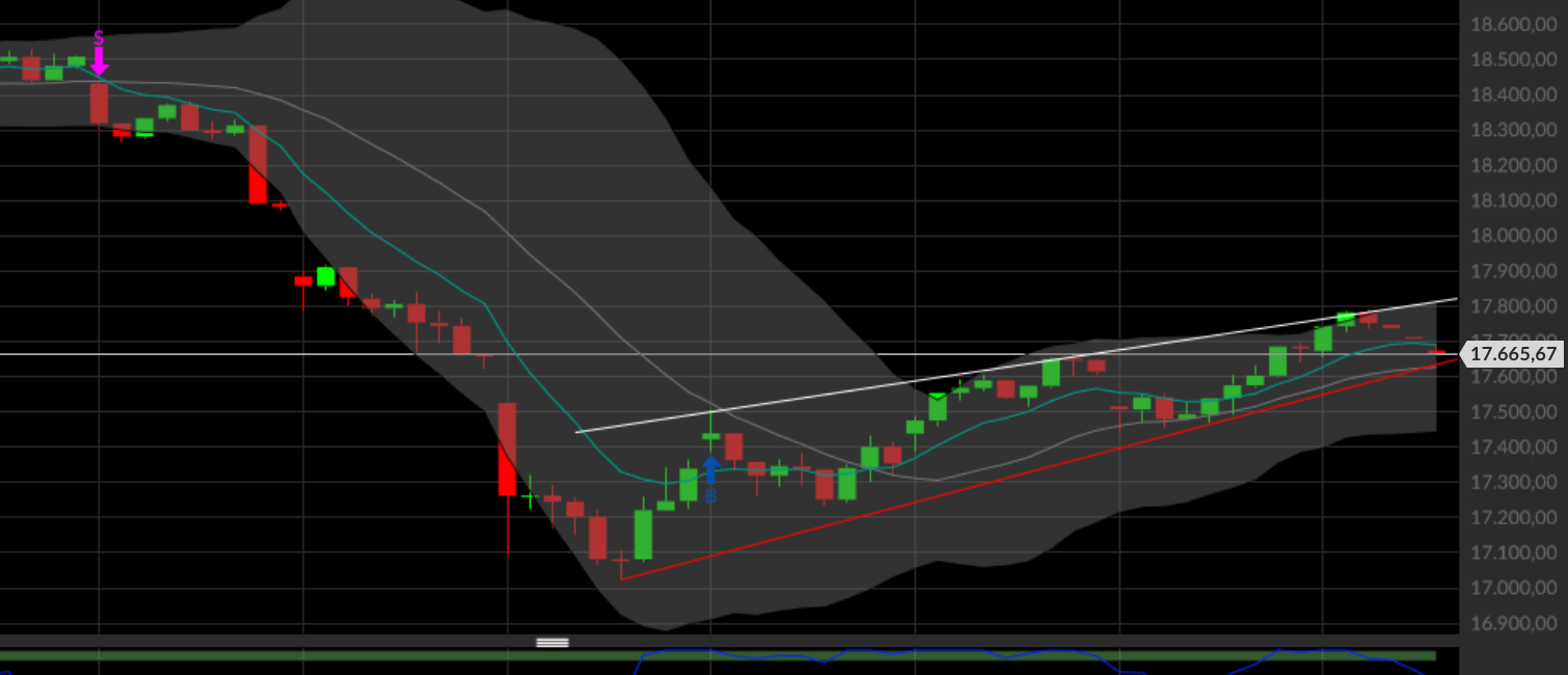 QuoVadisDax - das Original - Nachfolgethread 1442269