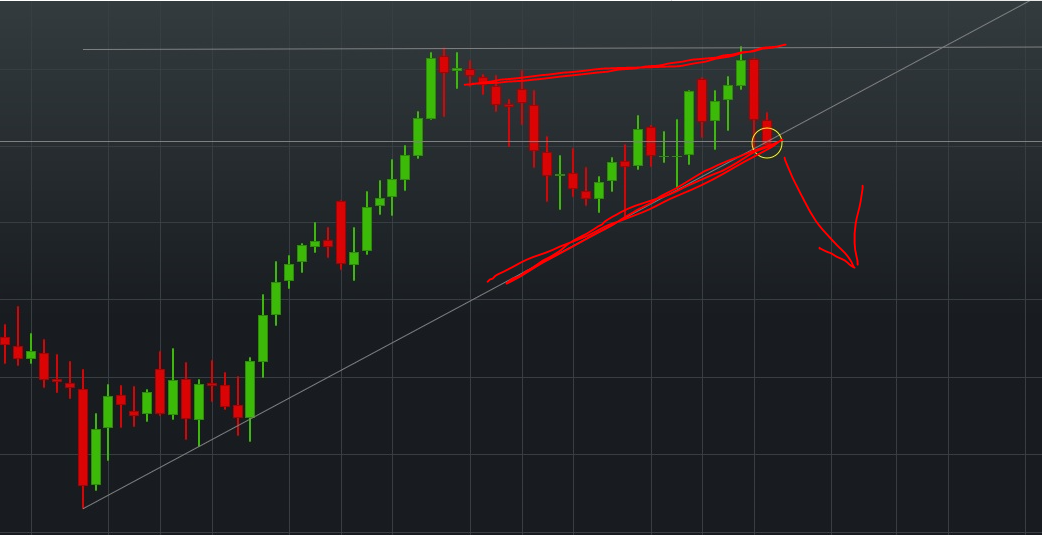 2018 QV-GDAXi-DJ-GOLD-EURUSD-JPY 1053754