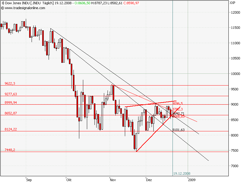 Hart aber Fair ! 206614