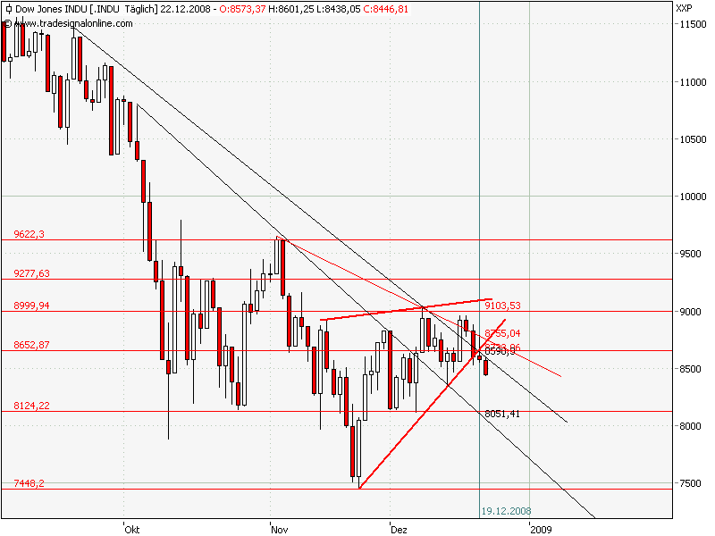 Hart aber Fair ! 207043