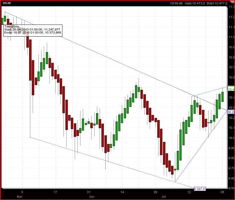 Infineon 2010 334213