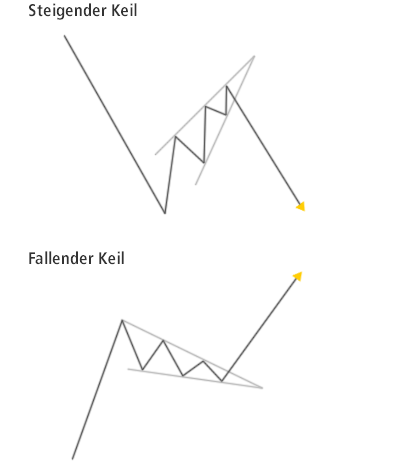 EnWave mit Durchbruch - erster Produktverkauf 421275