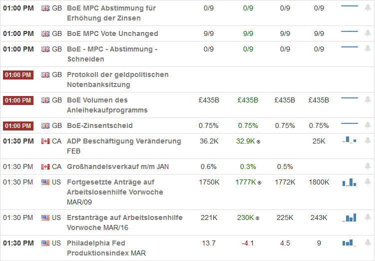 QV ultimate (unlimited) 1102937