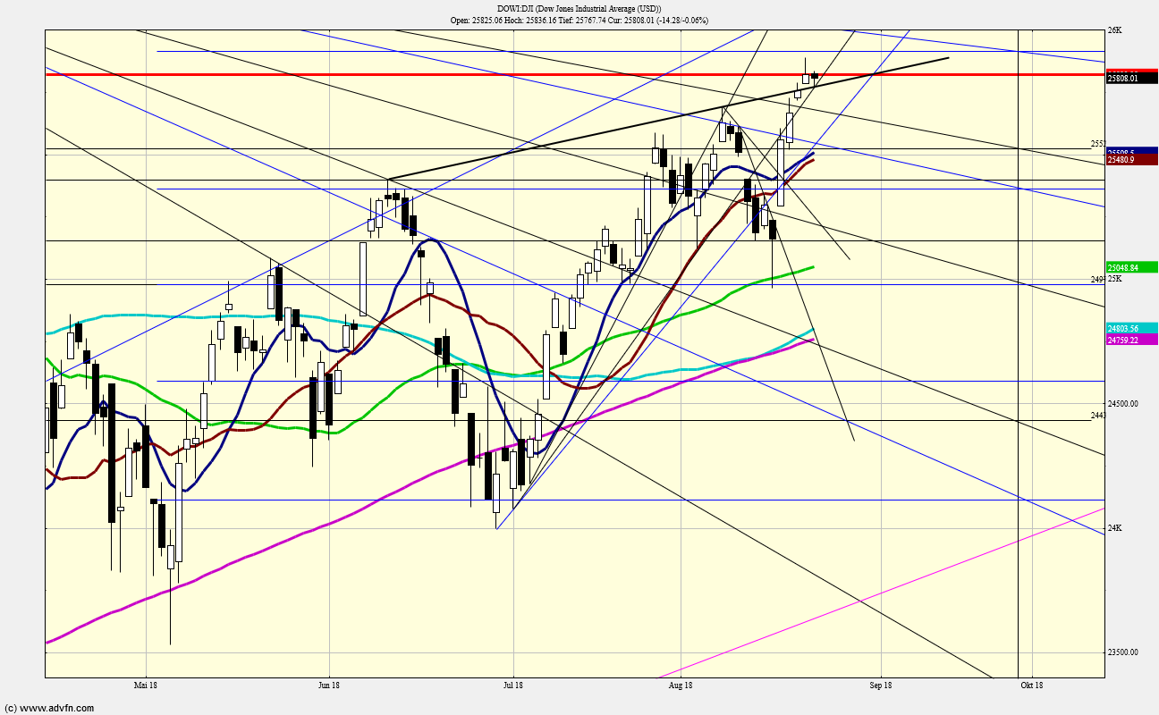 QV ultimate (unlimited) 1070707