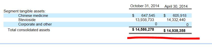 Ab hier geht ´s nach oben - Sunwin - Stevia 784328
