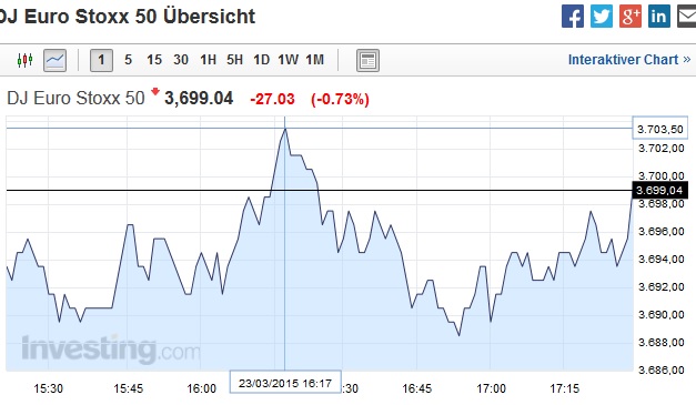 Deutsche Bank - sachlich, fundiert und moderiert 811311