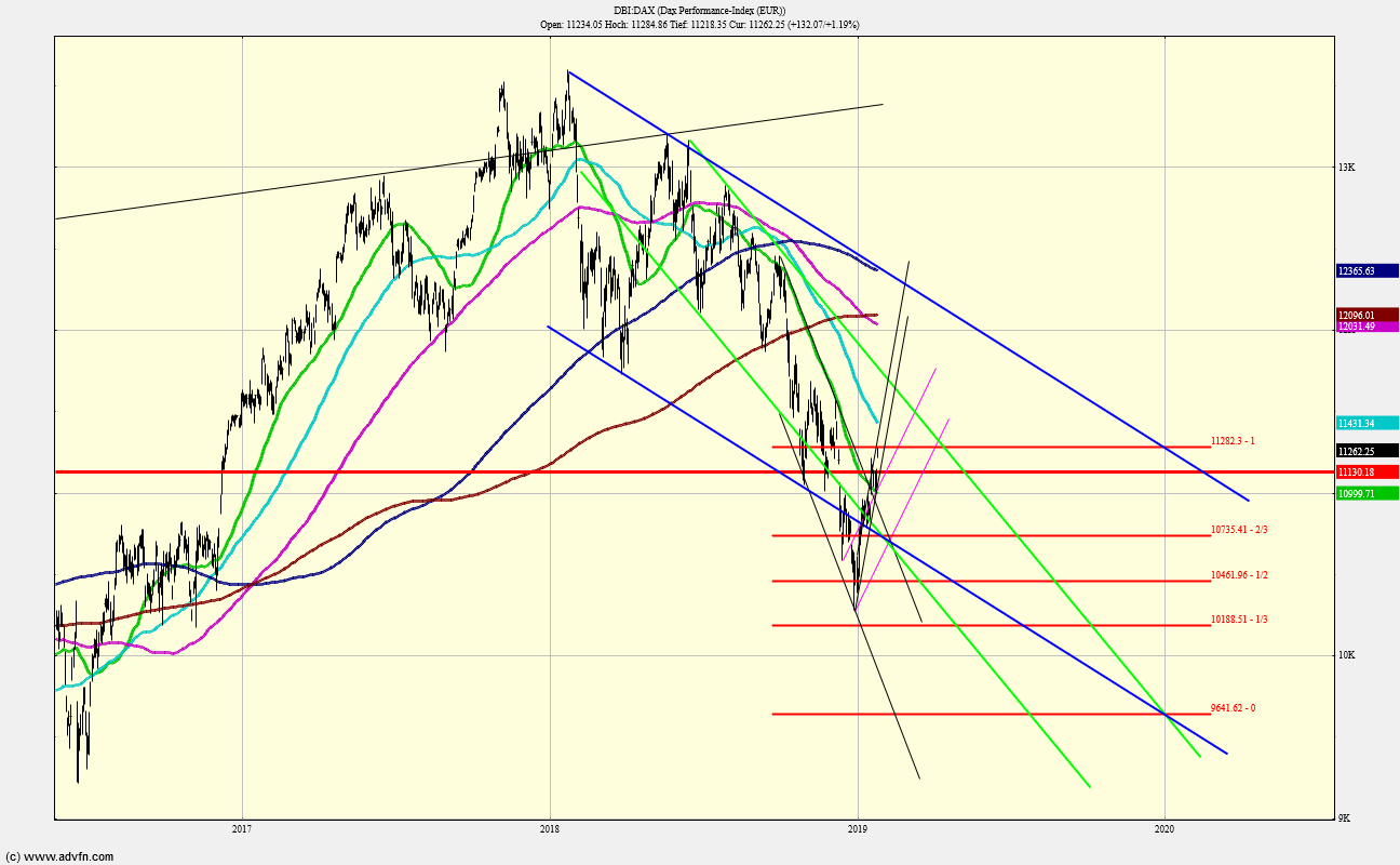 QV ultimate (unlimited) 1093044