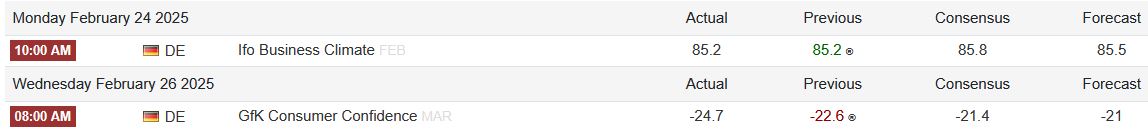 Deutsche Pfandbriefbank ist Solide 1472632