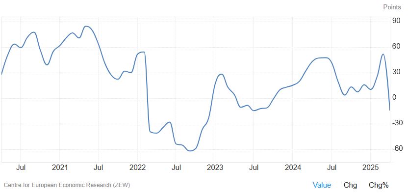 Deutsche Pfandbriefbank ist Solide 1478587