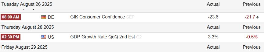 Deutsche Pfandbriefbank 😃 1493303