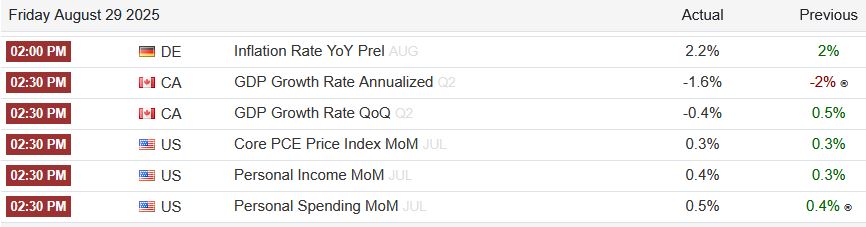 Deutsche Pfandbriefbank 😃 1493473