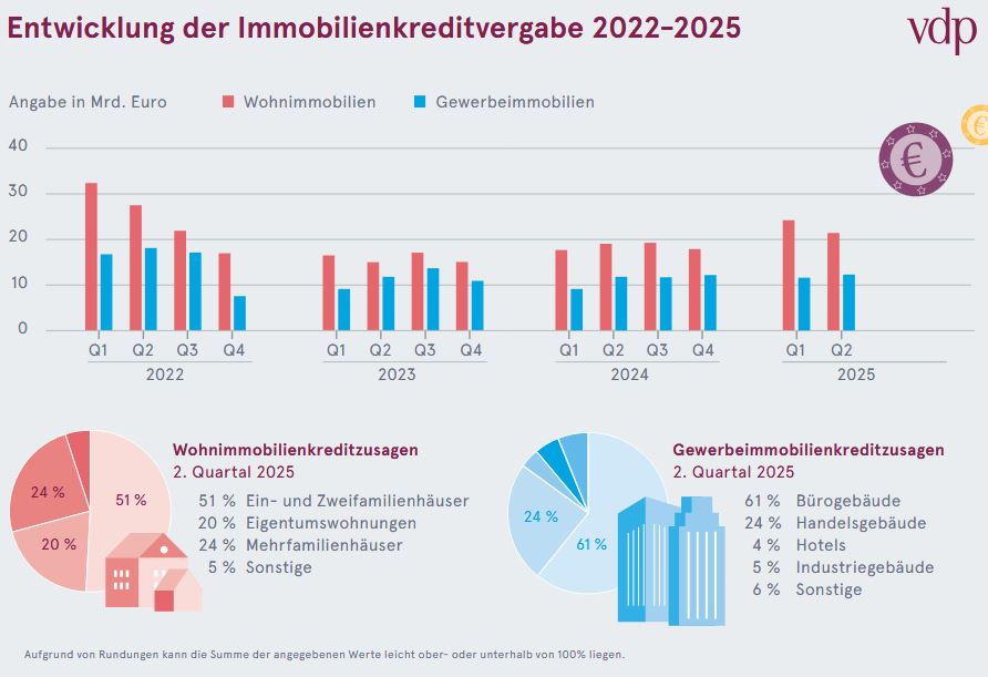 Hauptversammlung Branicks AG am 20.8.2025 1493718