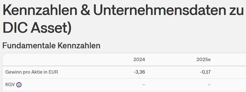 Hauptversammlung Branicks AG am 20.8.2025 1494670