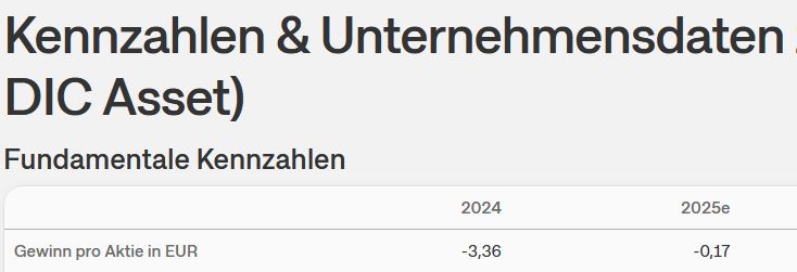 DIC Asset - TopPick? 1495218