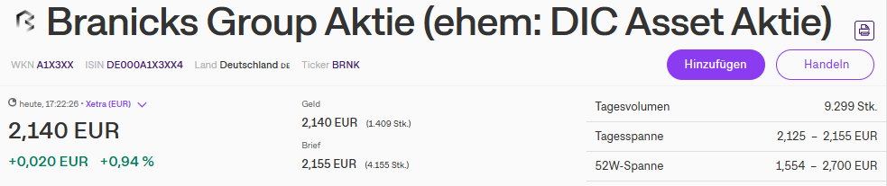 Hauptversammlung Branicks AG am 20.8.2025 1495356