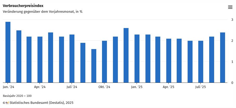 Deutsche Pfandbriefbank ist Solide 1498827