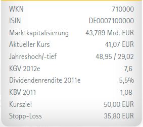 Daimler REKORD Jahre 2011-20XX 504185