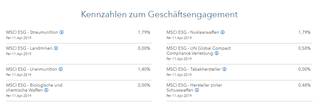Der USA Bären-Thread 1107149