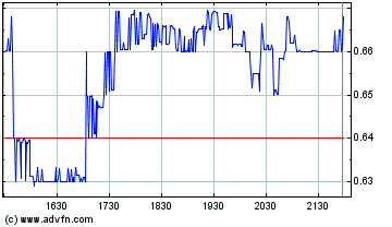 KeryX Bio kann ein ErfolgsRebound werden ! 157535