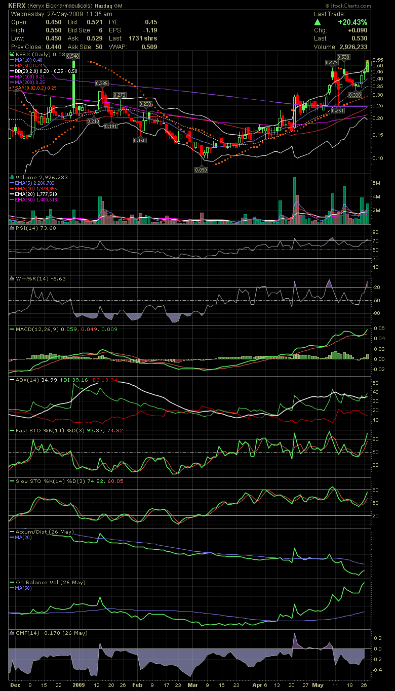 Das könnte abgehen.... 235317