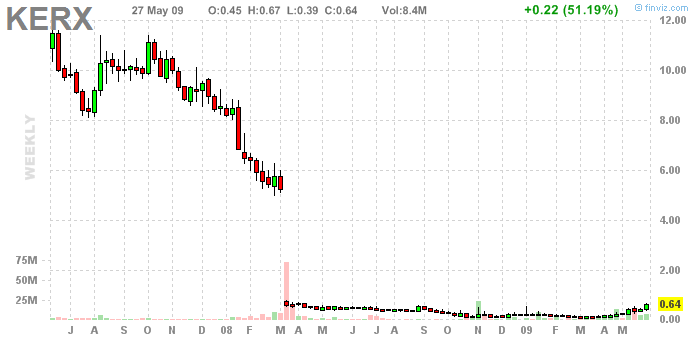 Das könnte abgehen.... 235343