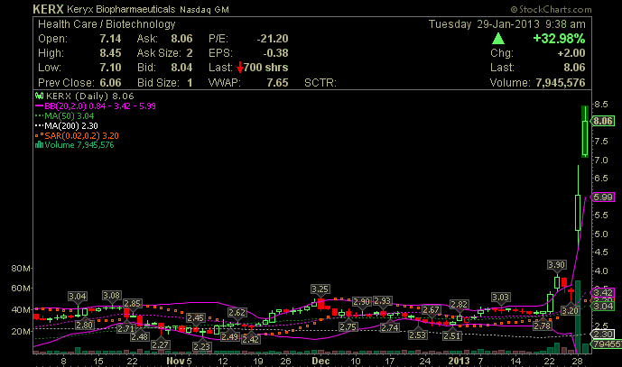 Das könnte abgehen.... 573698