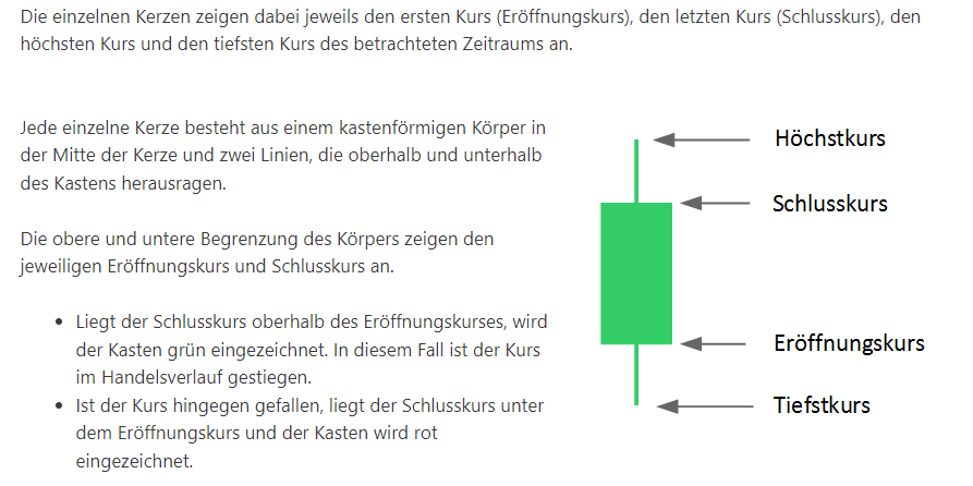 Biontech & MRNA: Revolution in der Pharmaindustrie 1354319