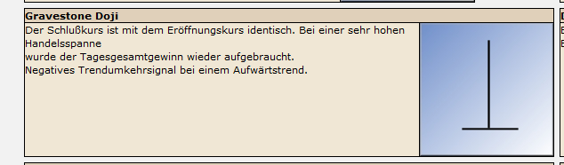 XM4SBP Zertifikat der Deutschen Bank 998284