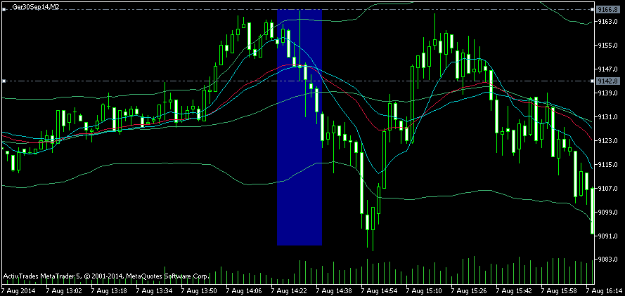 QuoVadisDax - das Original - Nachfolgethread 747205