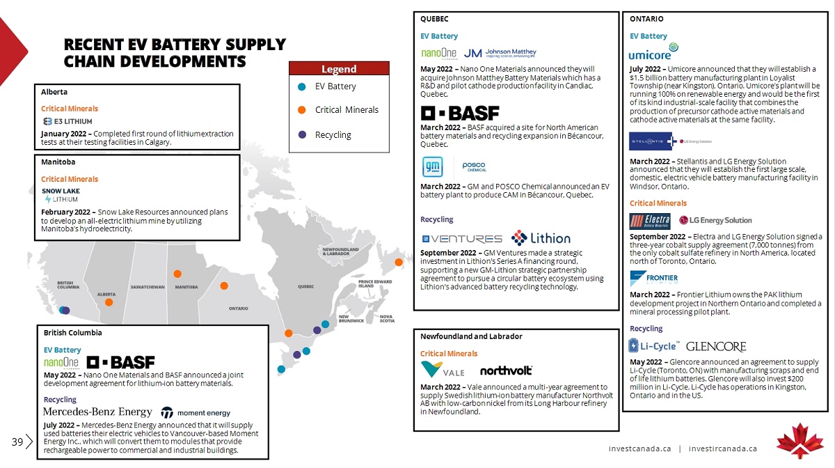 Nano One - Lithium läuft, die auch bald? 1350286