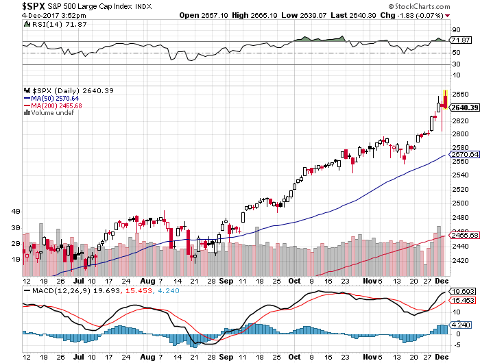Der USA Bären-Thread 1028054