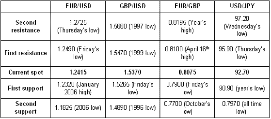Leser des Bären-threads 195570