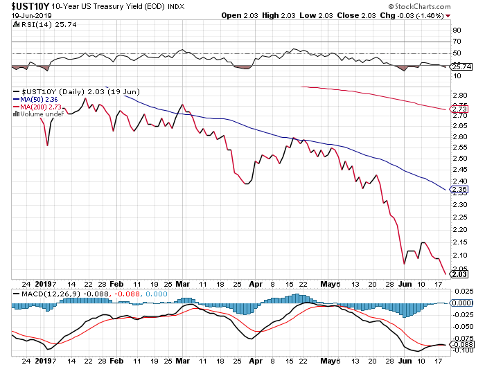Der USA Bären-Thread 1118931