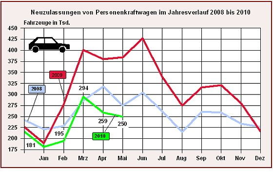 Der Antizykliker-Thread 326720