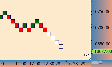 2016 QV DAX-DJ-GOLD-EURUSD-JPY 948566