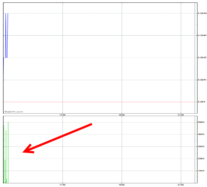KGET - Wert mit Druck im Kessel! 680098