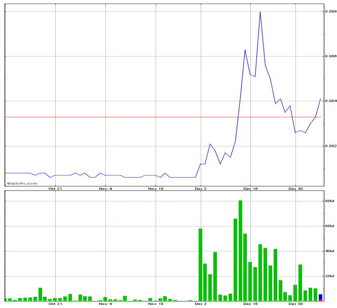 KGET - Wert mit Druck im Kessel! 679826