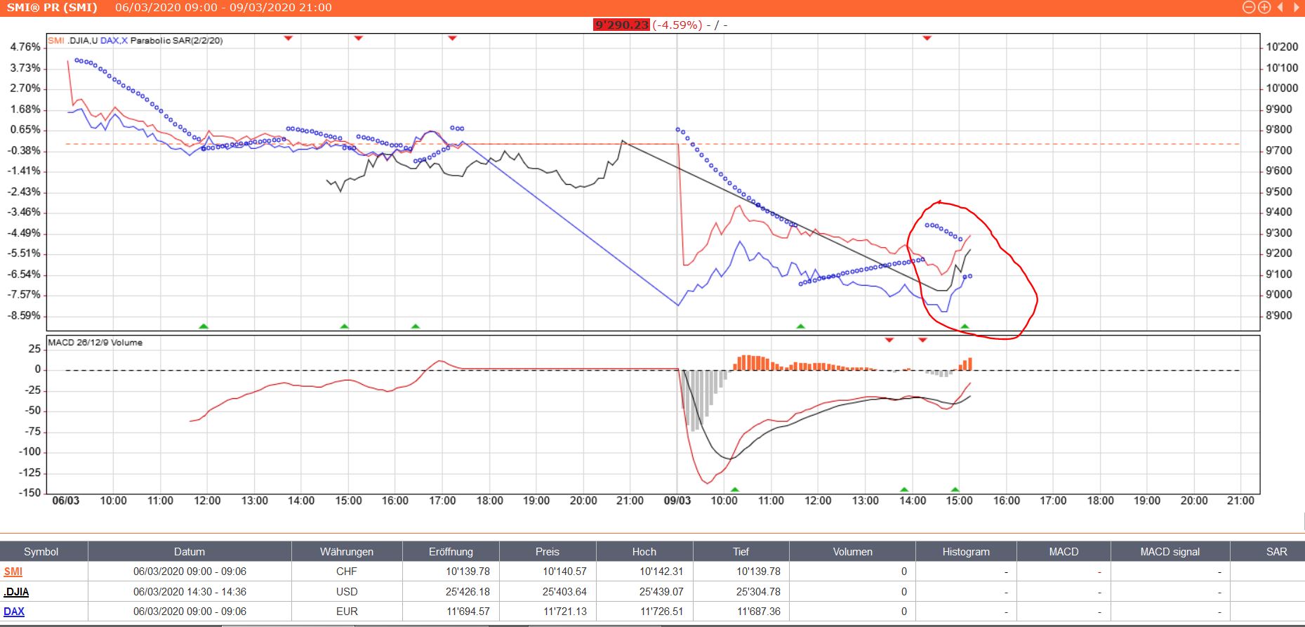 Steinhoff International Holdings N.V. 1165206