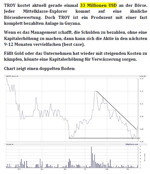 Troy Res- Top Goldproduzent Profit A$16.7 Million 1045190