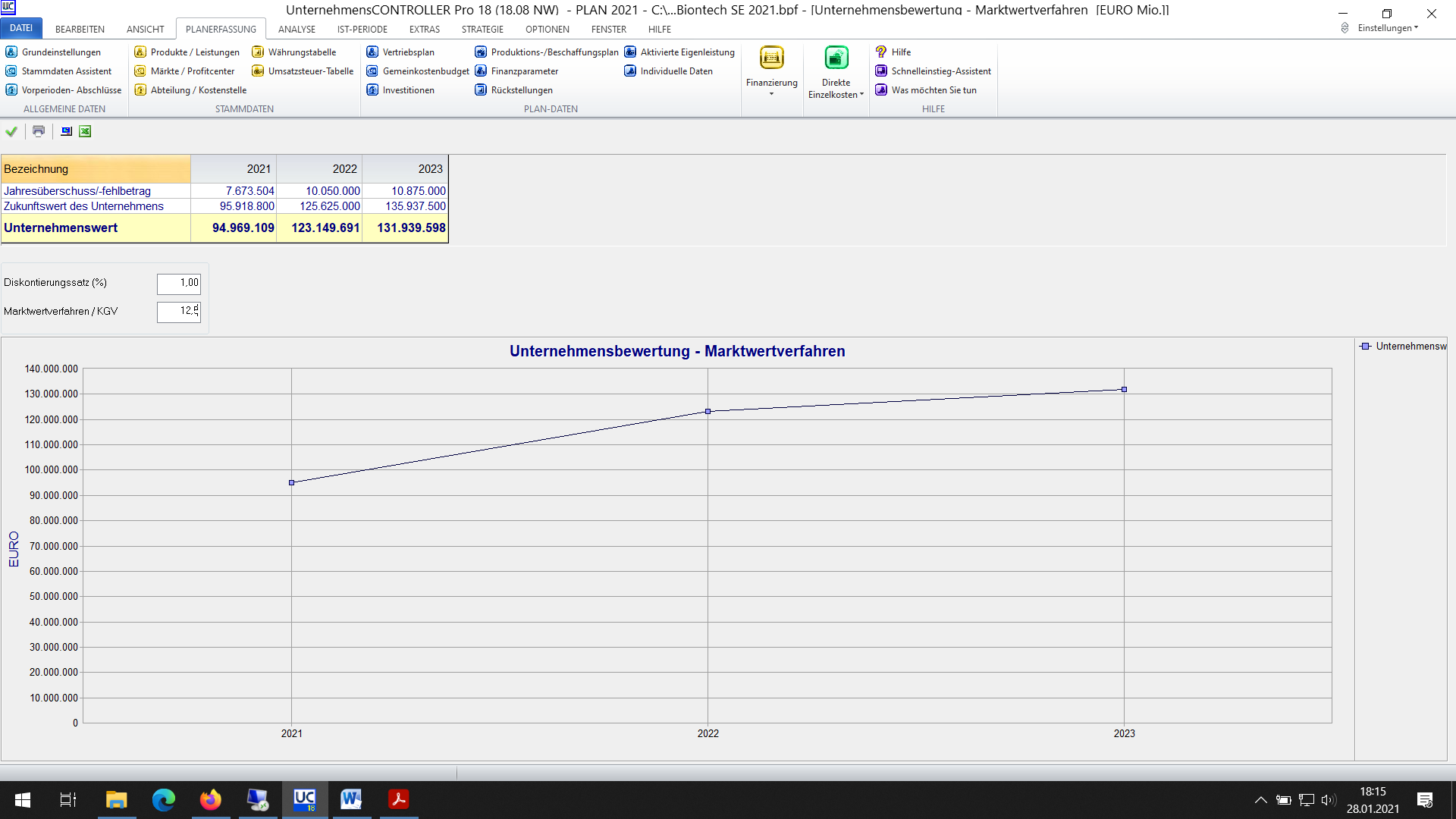 Biontech & MRNA: Revolution in der Pharmaindustrie 1229605