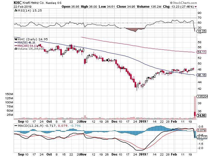 Der USA Bären-Thread 1098459