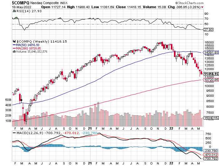 Der USA Bären-Thread 1315419