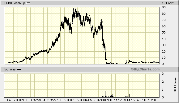 Der USA Bären-Thread 1227917
