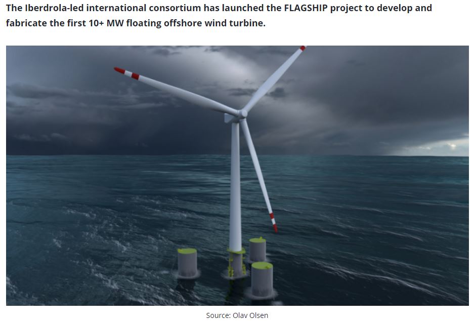 Aker Offshore Wind für eine nachhaltige Zukunft 1204086