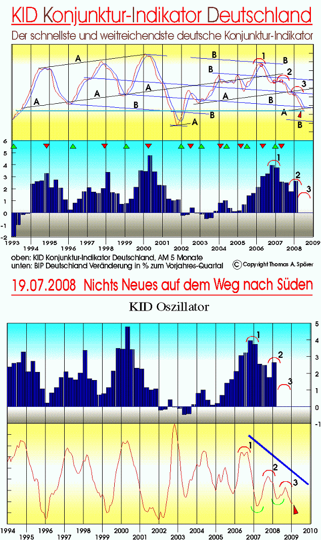 Der USA Bären-Thread 180412