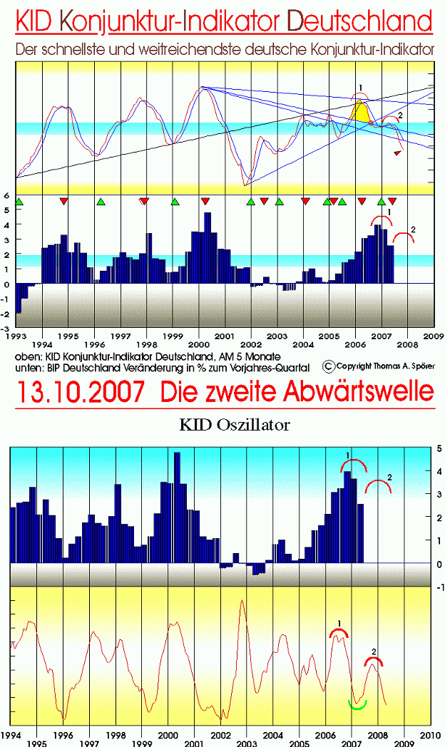 Der USA Bären-Thread 131668
