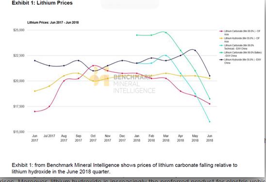 Kidman Resource 1069782
