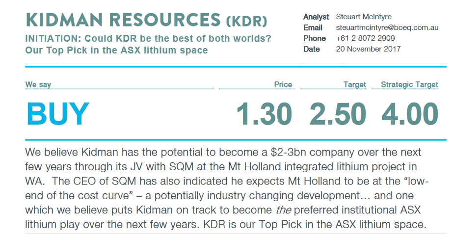 Kidman Resource 1026569